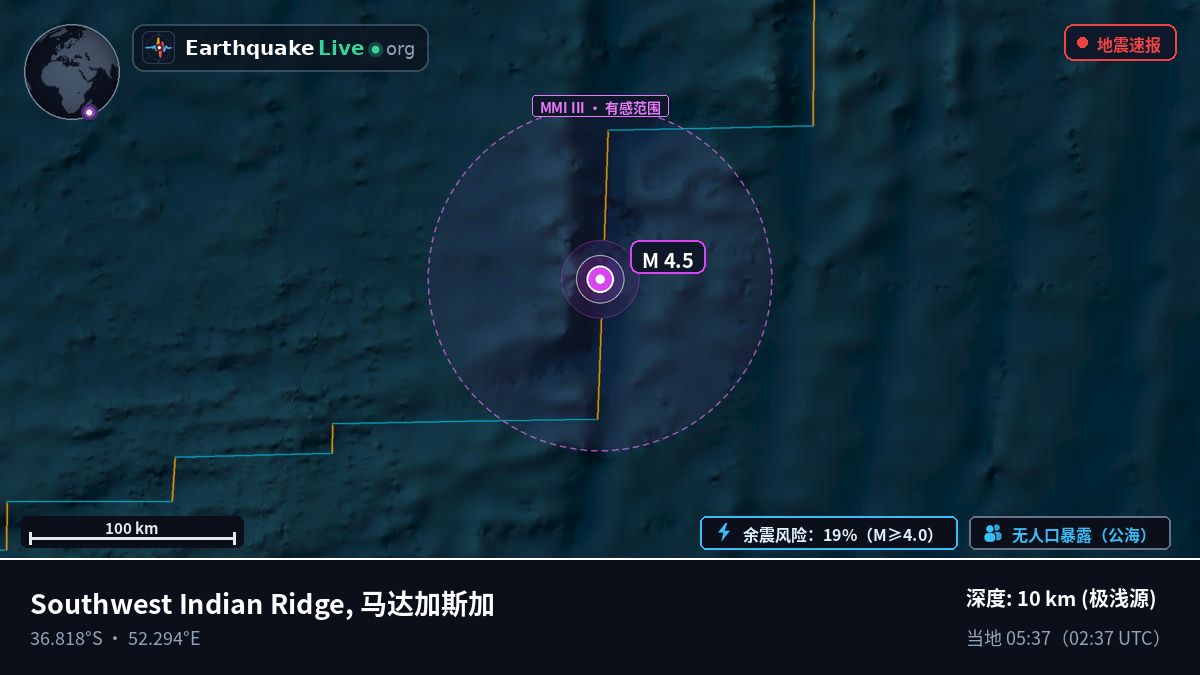印度洋 (马达加斯加)