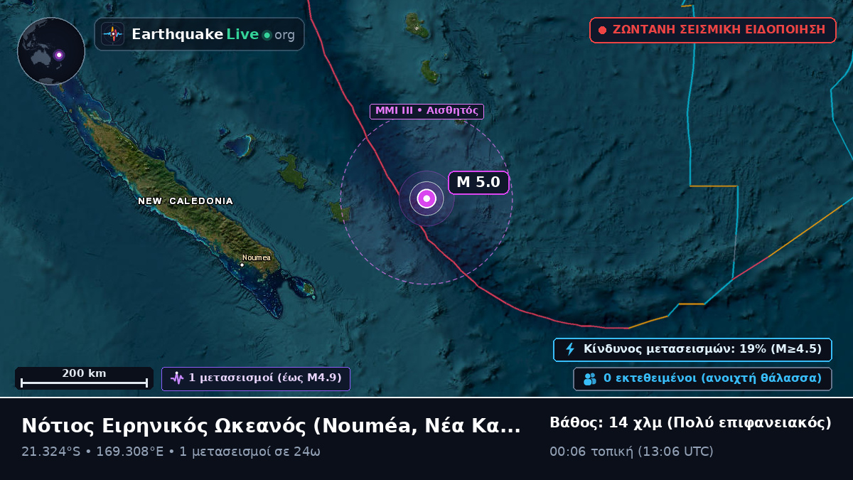Νότιος Ειρηνικός Ωκεανός (Νέα Καληδονία)