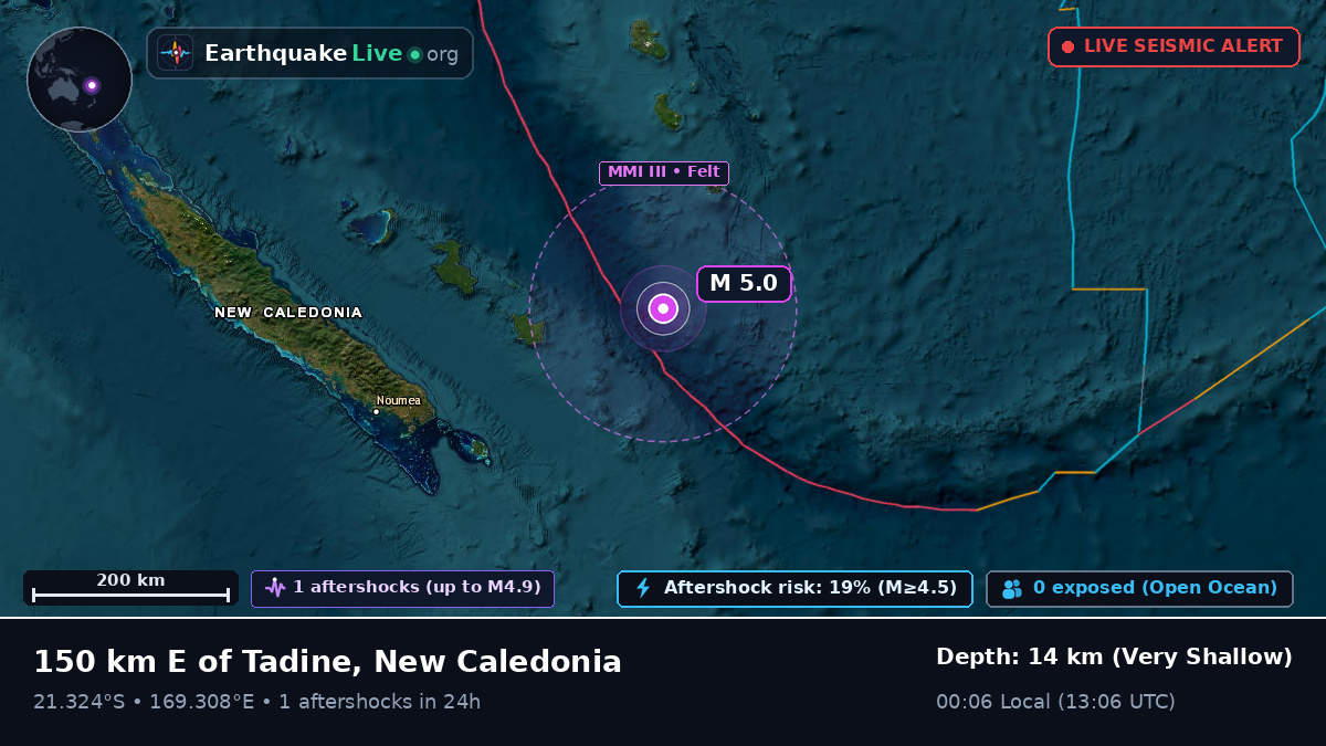 South Pacific Ocean (New Caledonia)