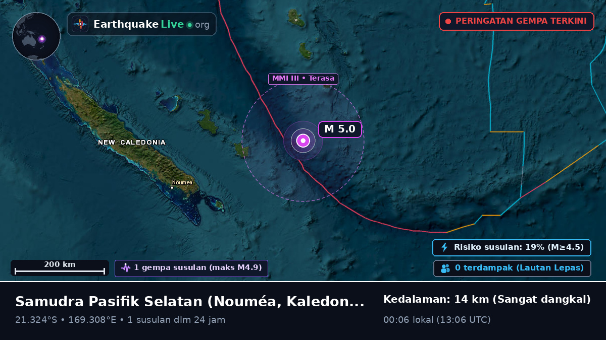 Samudra Pasifik Selatan (Kaledonia Baru)