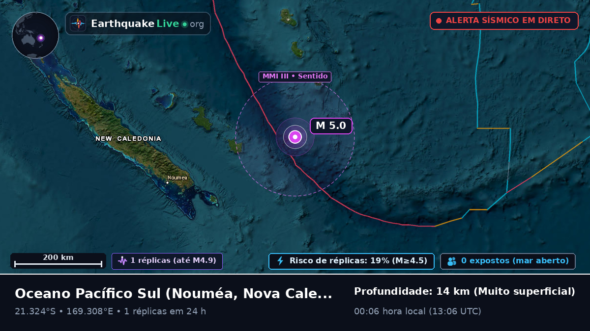 Oceano Pacífico Sul (Nova Caledónia)