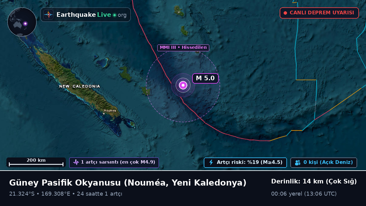 Güney Pasifik Okyanusu (Yeni Kaledonya)