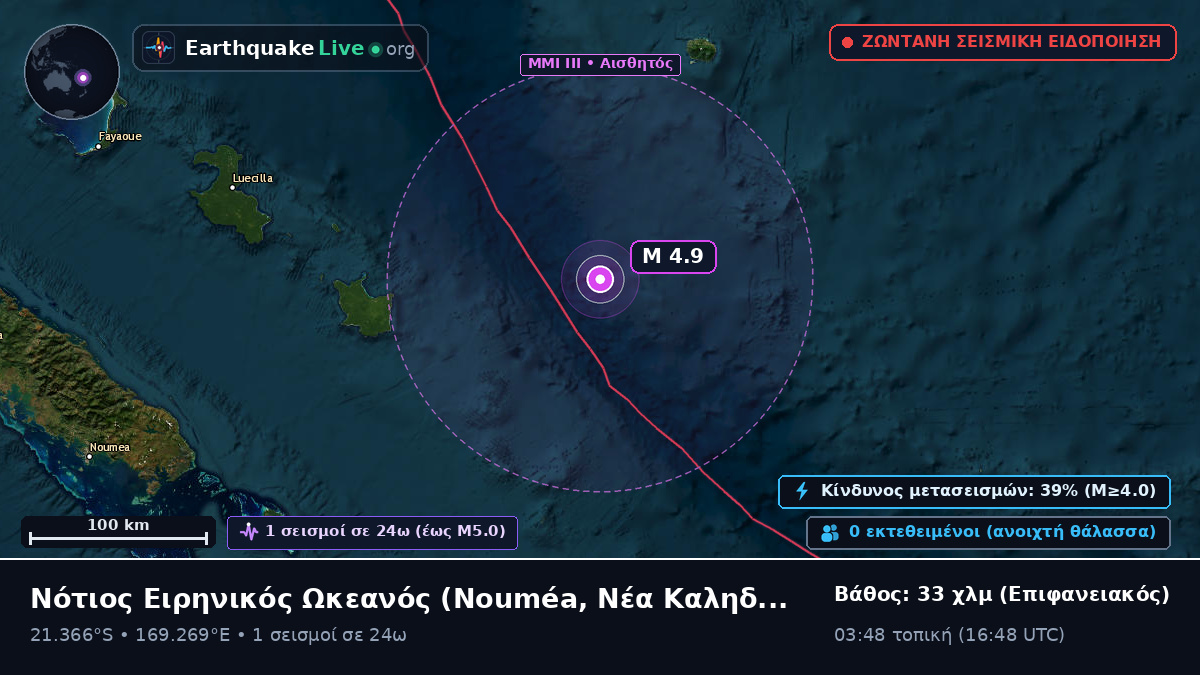 Νότιος Ειρηνικός Ωκεανός (Νέα Καληδονία)