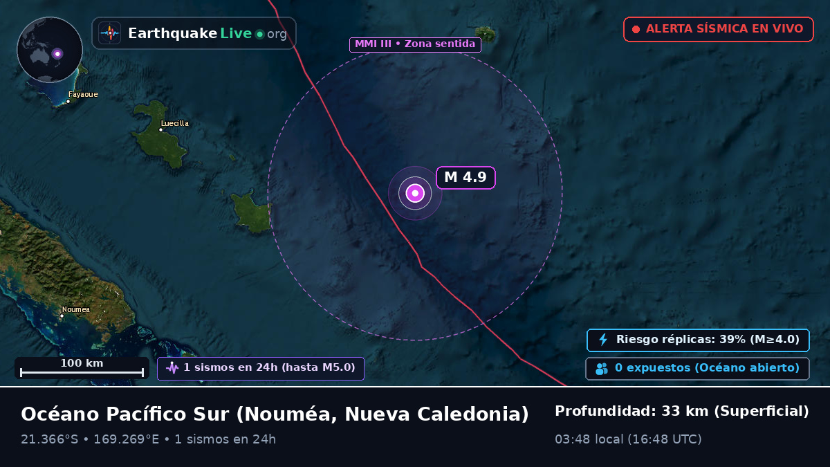 Océano Pacífico Sur (Nueva Caledonia)