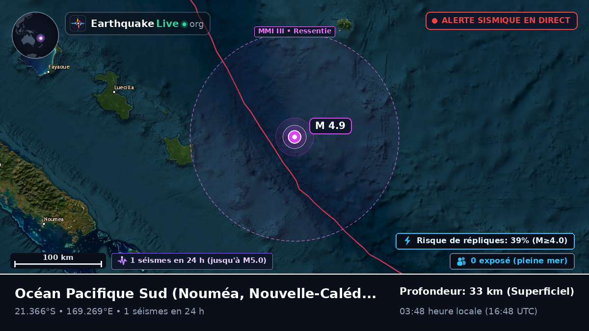 Océan Pacifique Sud (Nouvelle-Calédonie)