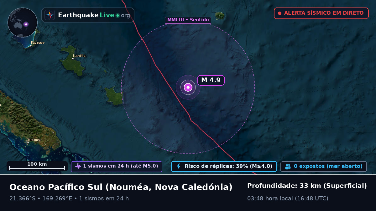 Oceano Pacífico Sul (Nova Caledónia)