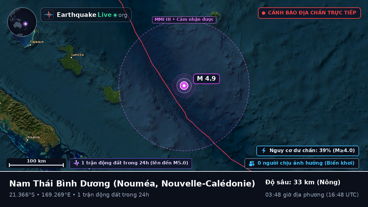 Nam Thái Bình Dương (Nouvelle-Calédonie)