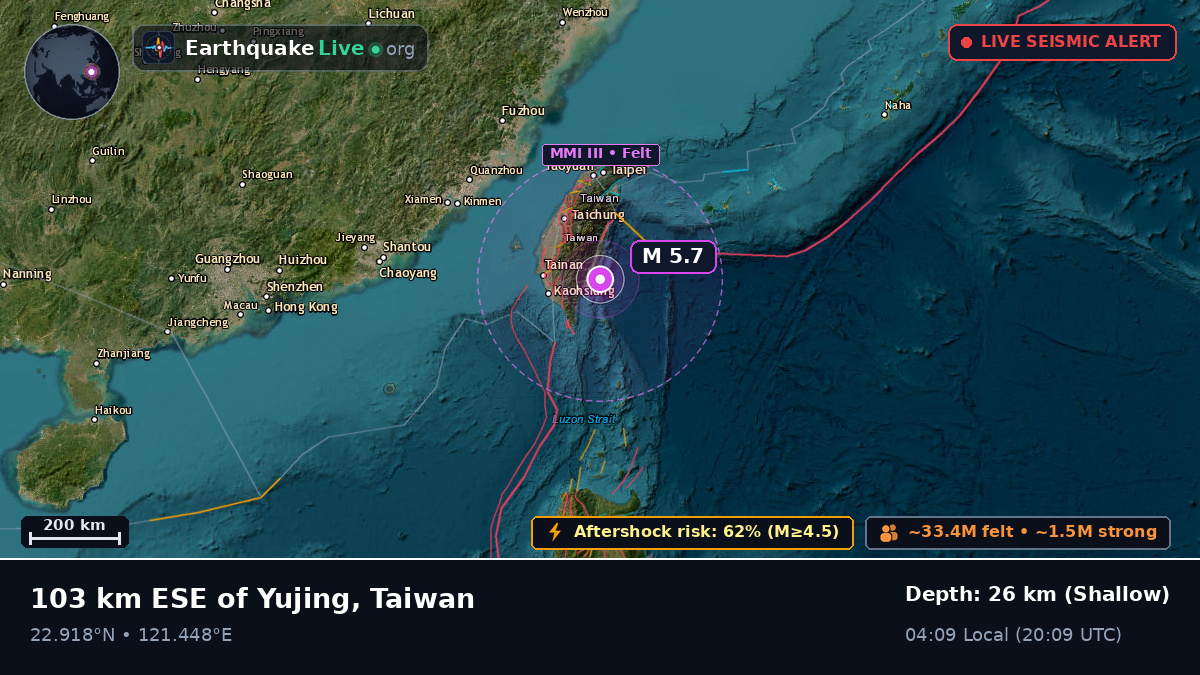 Off the coast of Taitung, Taiwan