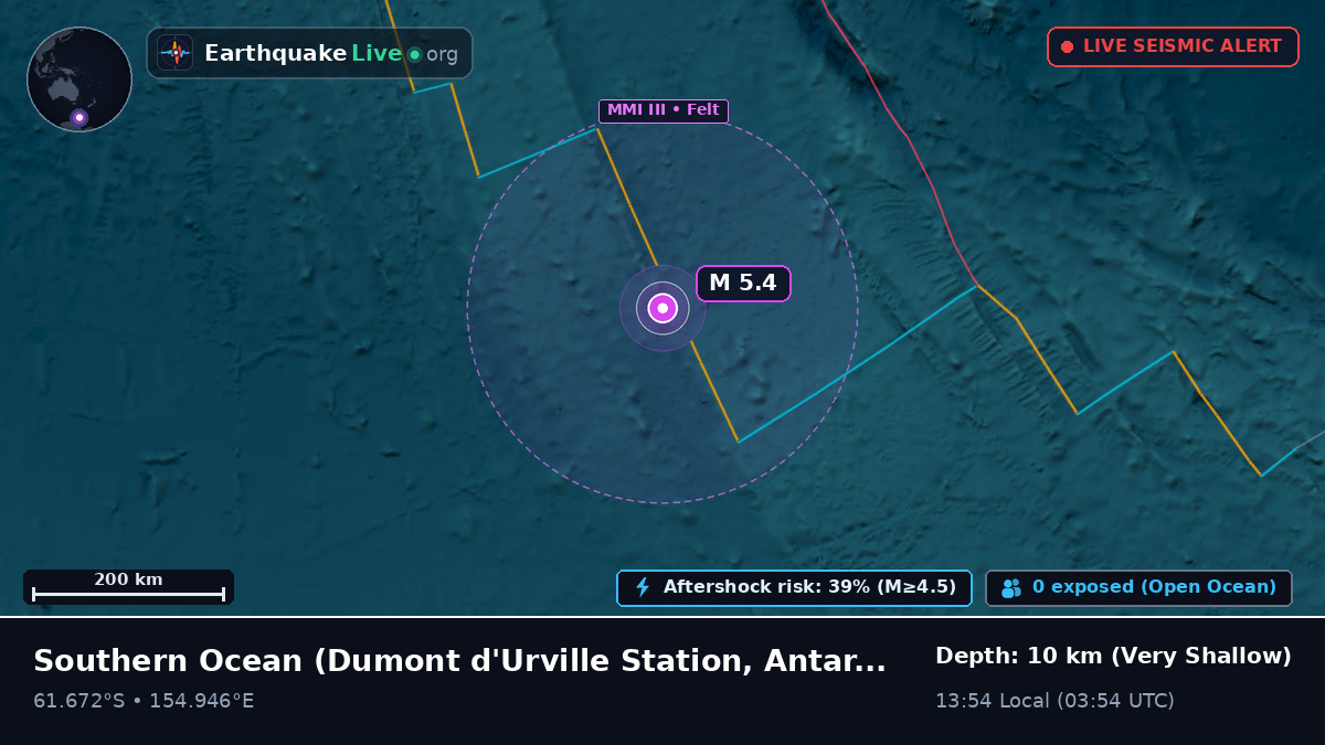 Southern Ocean (Antarctica)