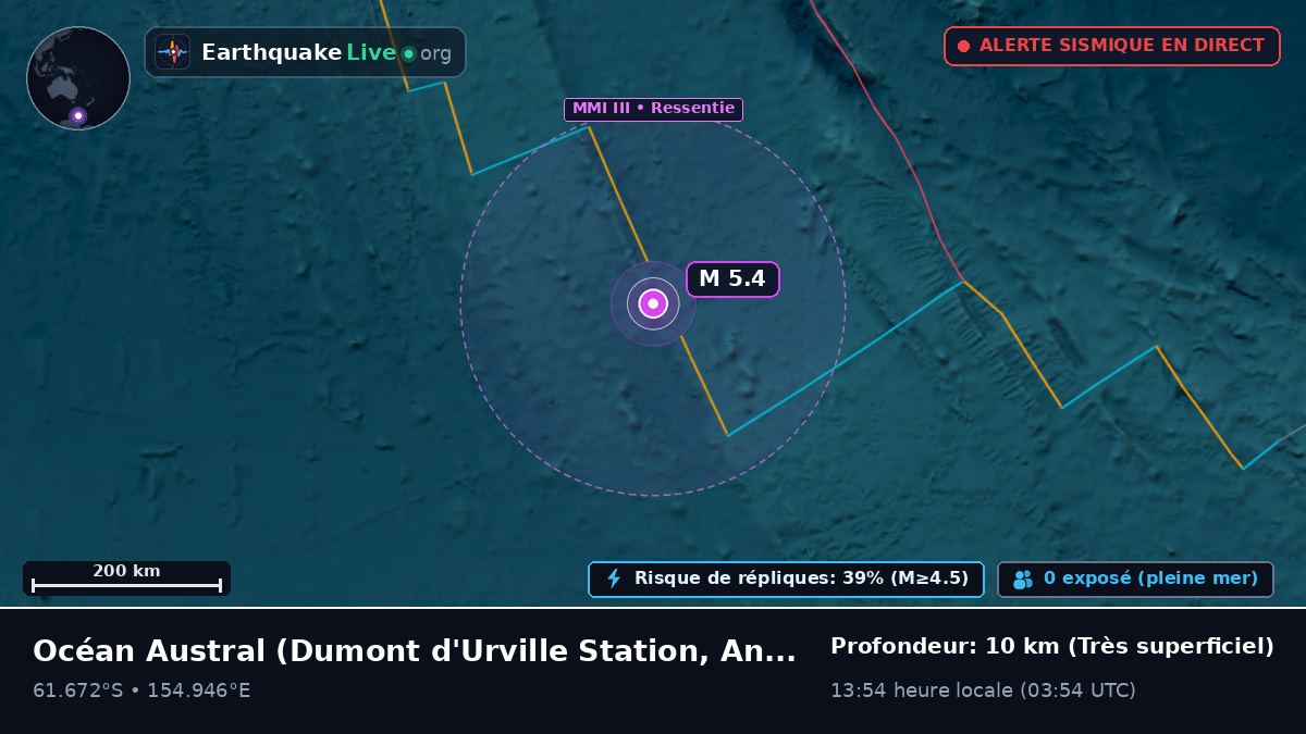 Océan Austral (Antarctica)