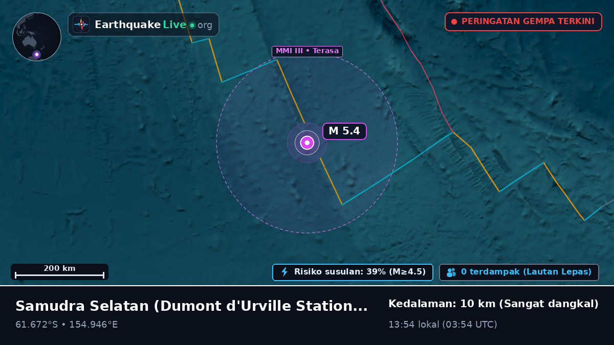 Samudra Selatan (Antarctica)