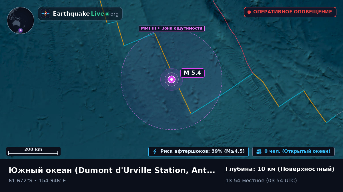 Южный океан (Antarctica)