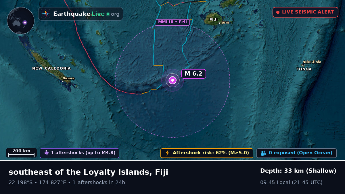 South Pacific Ocean (Fiji)