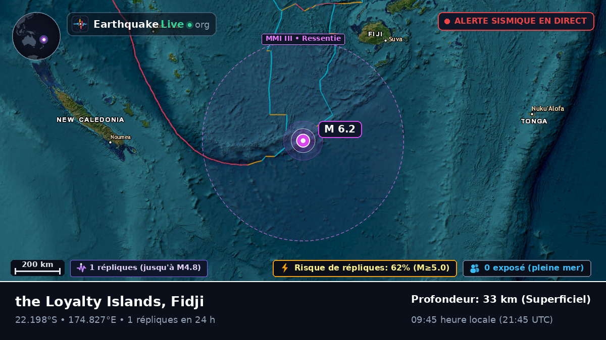 Océan Pacifique Sud (Fidji)