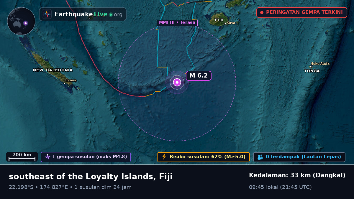Samudra Pasifik Selatan (Fiji)