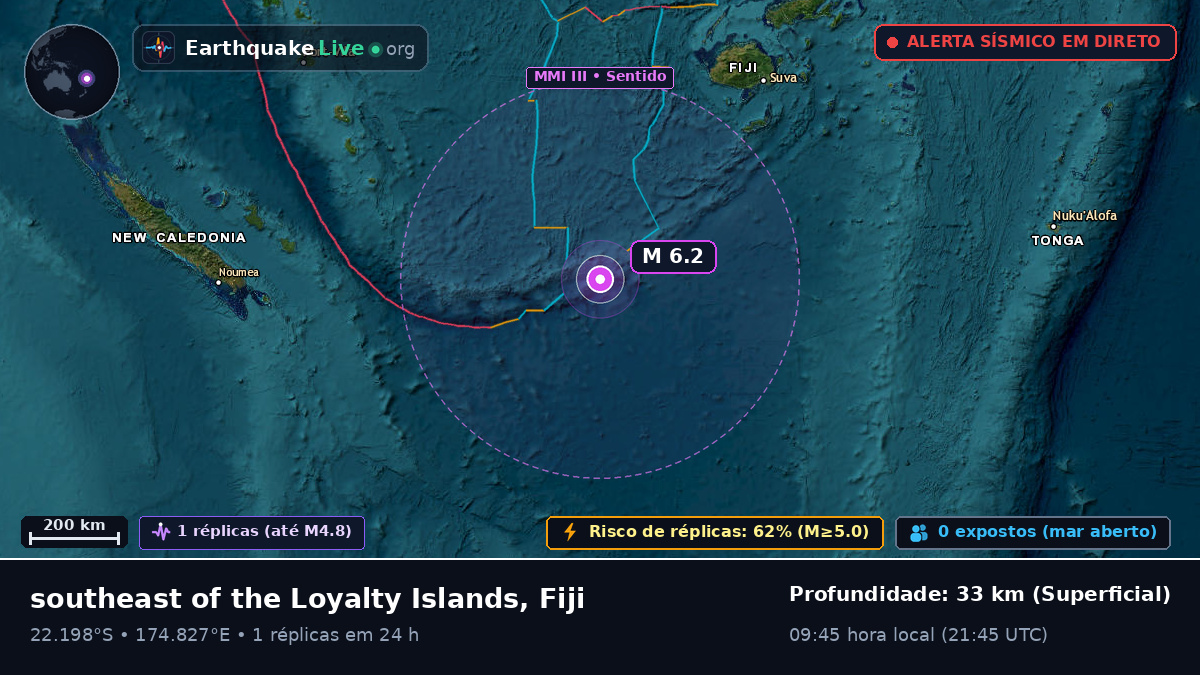 Oceano Pacífico Sul (Fiji)