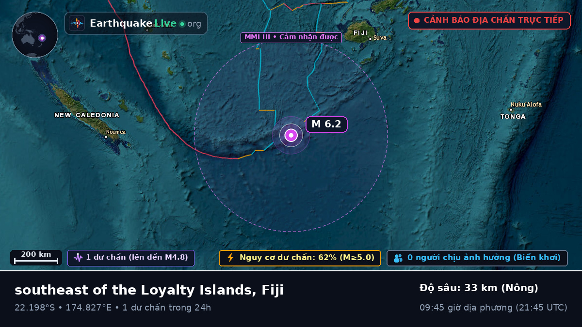 Nam Thái Bình Dương (Fiji)