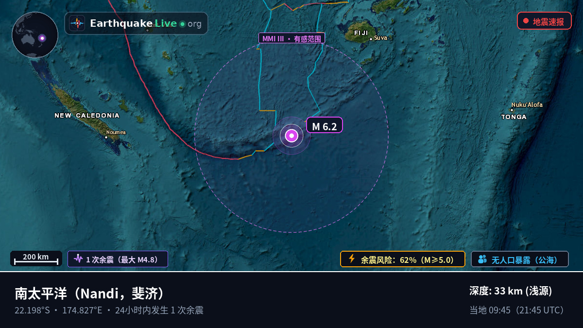 南太平洋 (斐济)