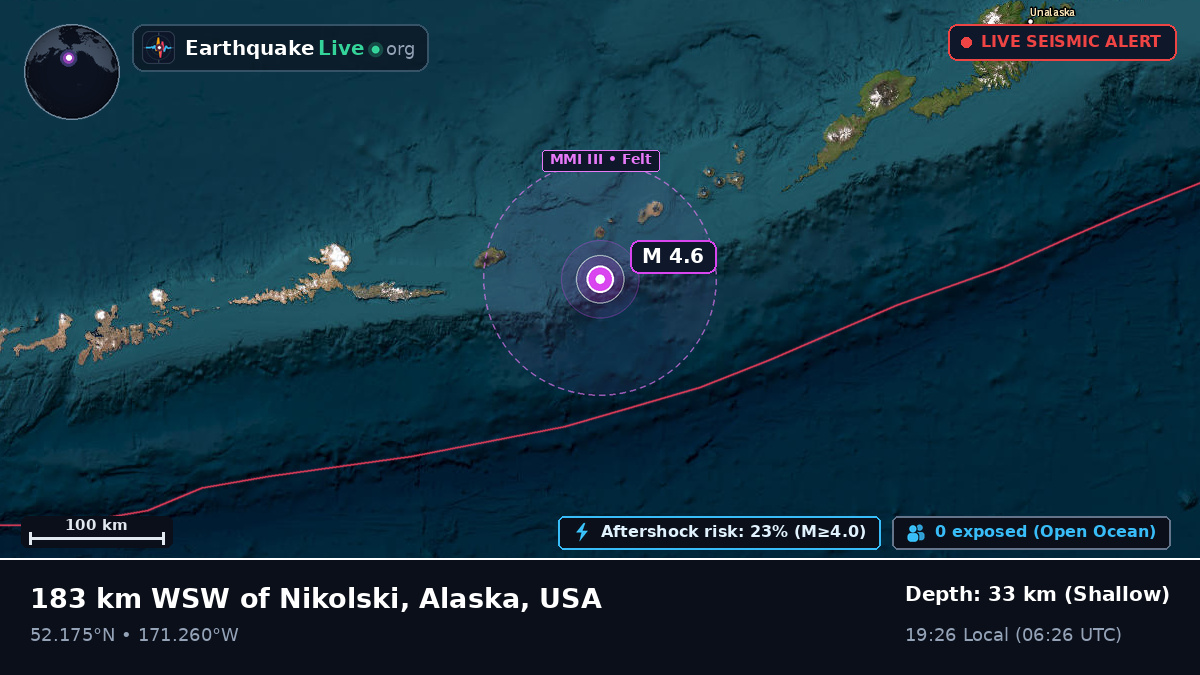 Bering Sea (USA)