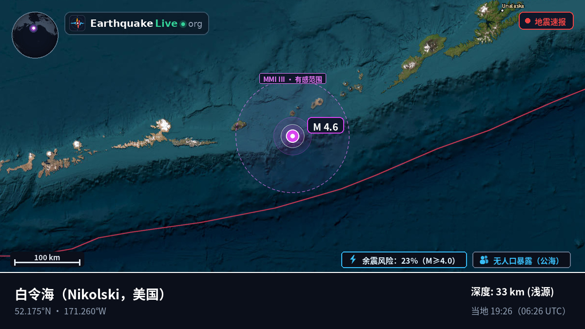 白令海 (美国)