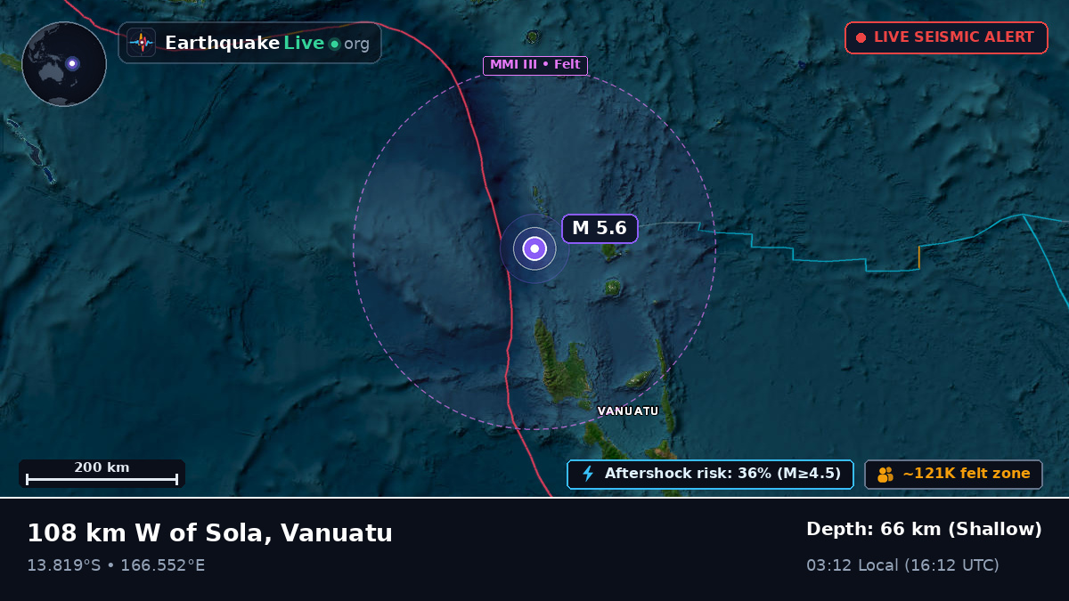 Off the coast of Luganville, Vanuatu