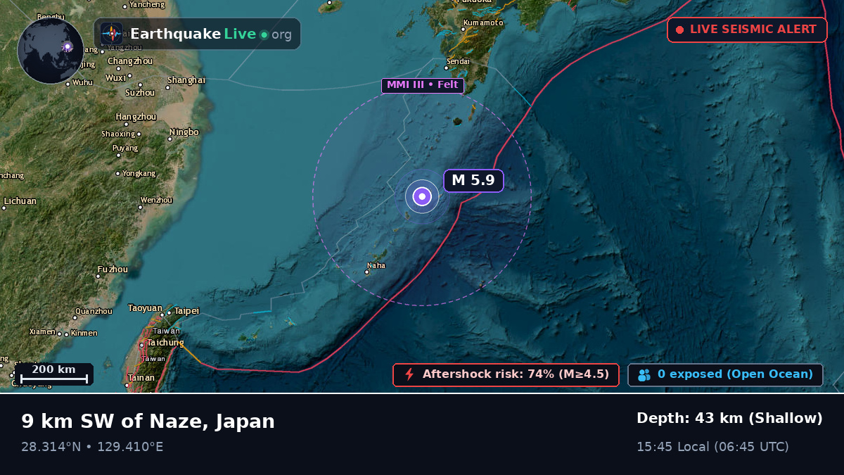 North Pacific Ocean (Japan)