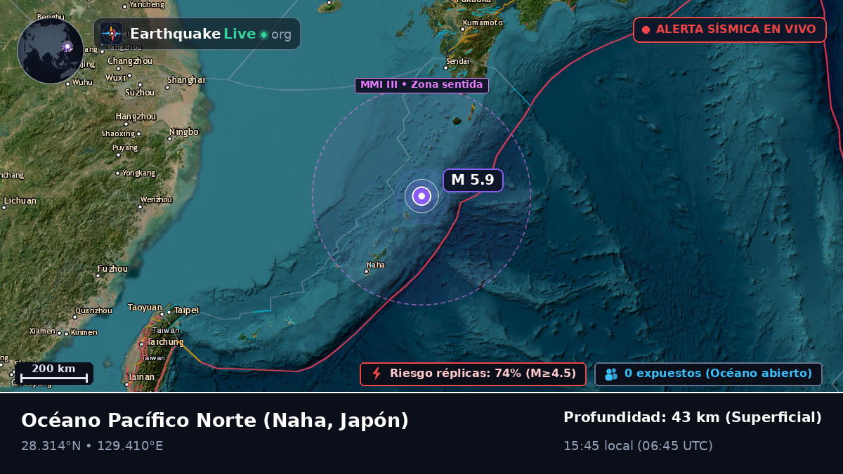 Océano Pacífico Norte (Japón)