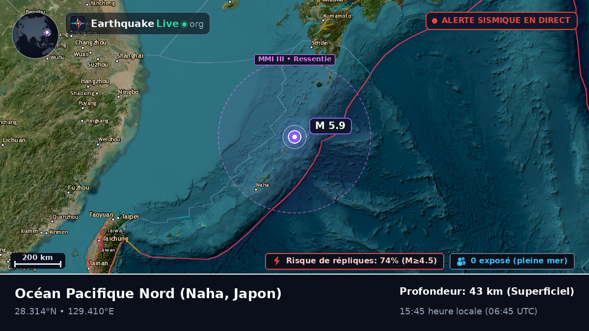Océan Pacifique Nord (Japon)