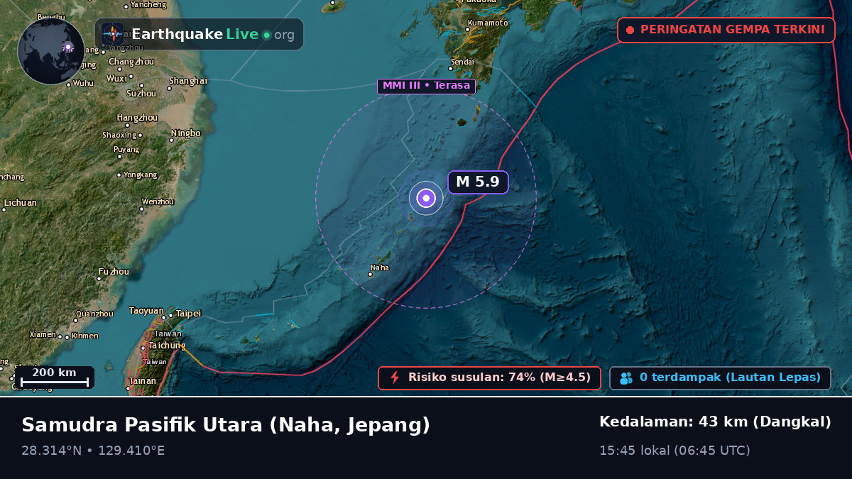 Samudra Pasifik Utara (Jepang)