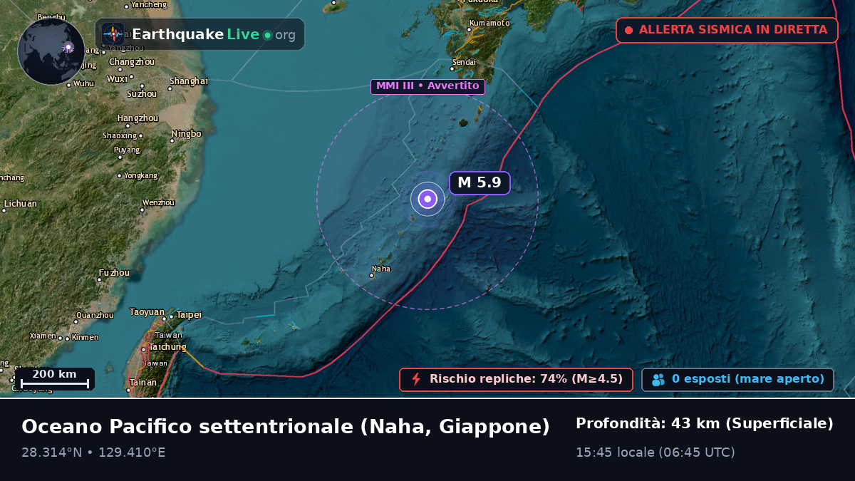 Oceano Pacifico settentrionale (Giappone)