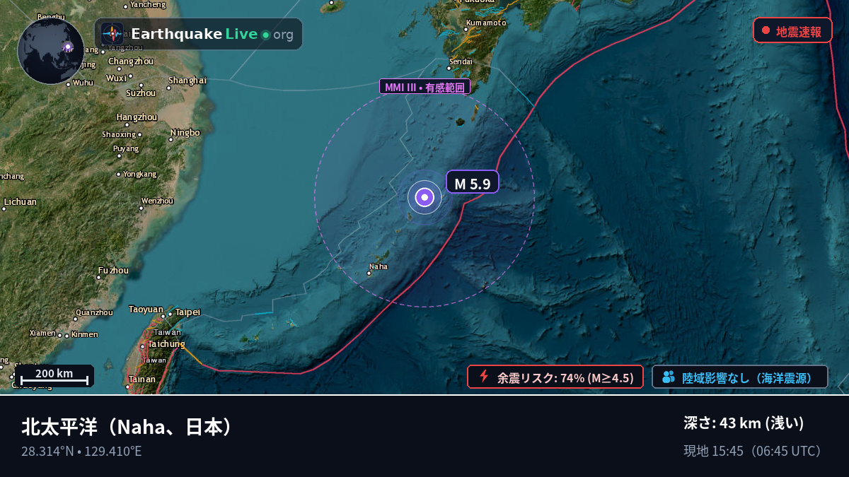 北太平洋 (日本)