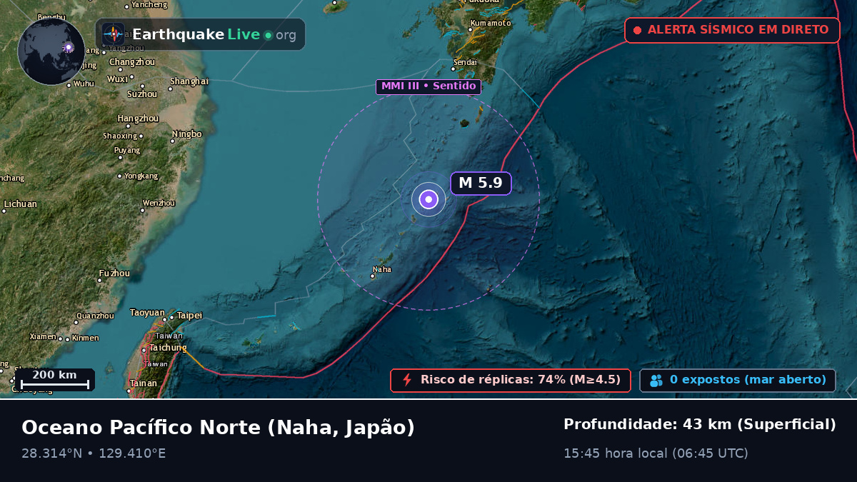 Oceano Pacífico Norte (Japão)
