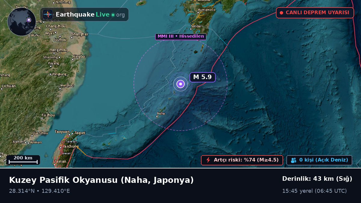 Kuzey Pasifik Okyanusu (Japonya)