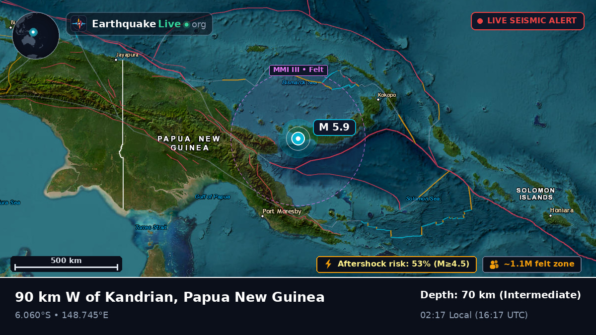 Solomon Sea (Papua New Guinea)