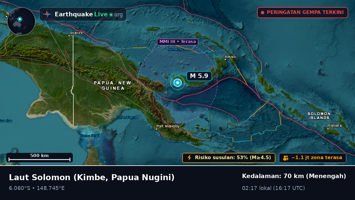 Laut Solomon (Papua Nugini)