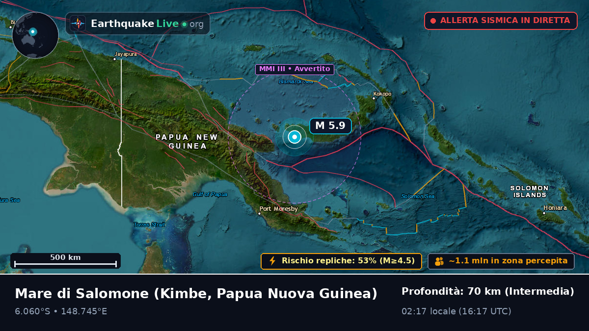 Mare di Salomone (Papua Nuova Guinea)
