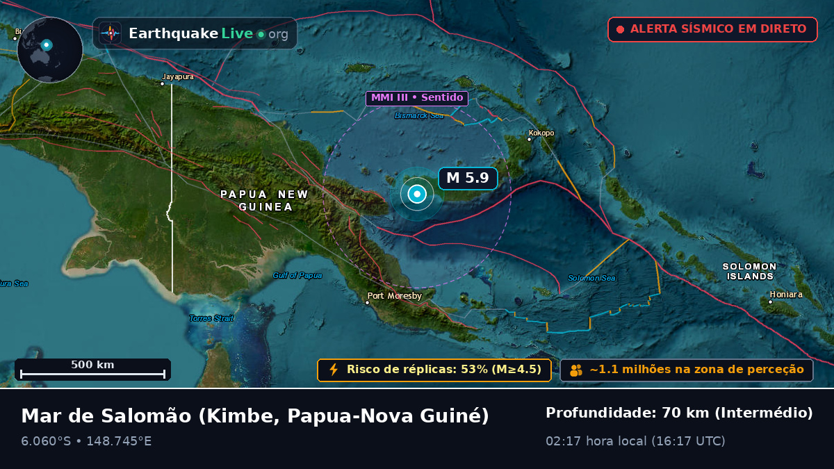 Mar de Salomão (Papua-Nova Guiné)