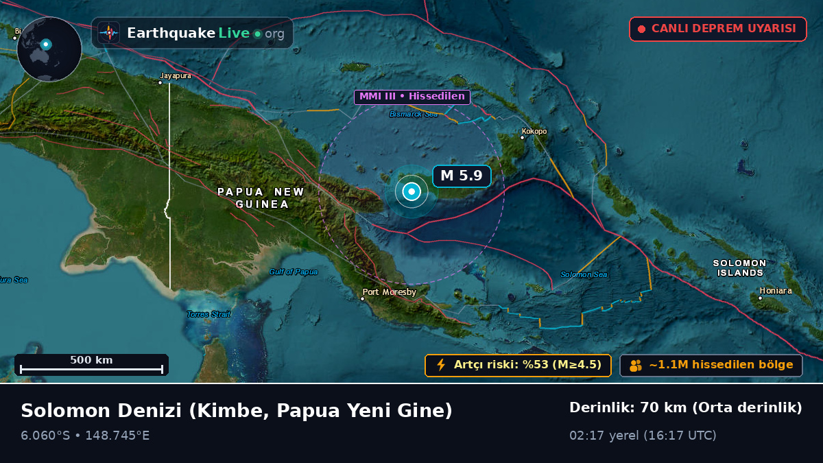 Solomon Denizi (Papua Yeni Gine)