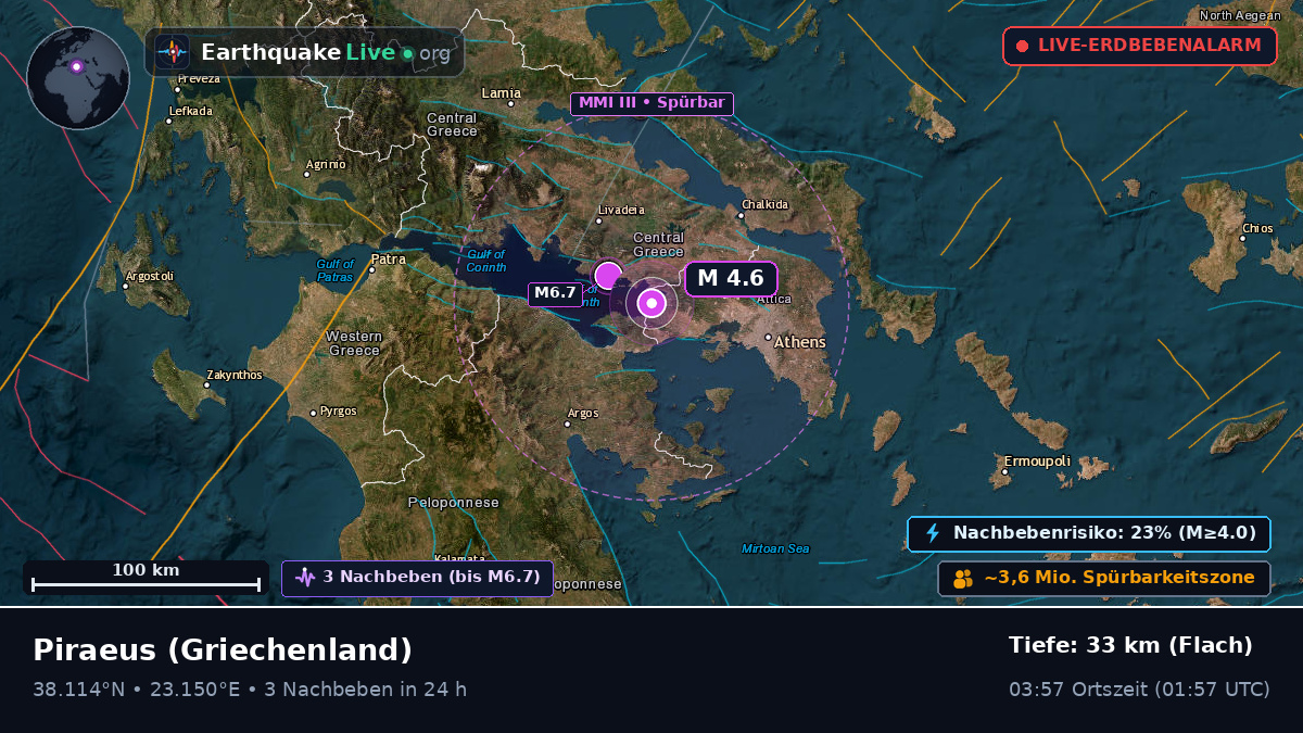 Attiki, Griechenland