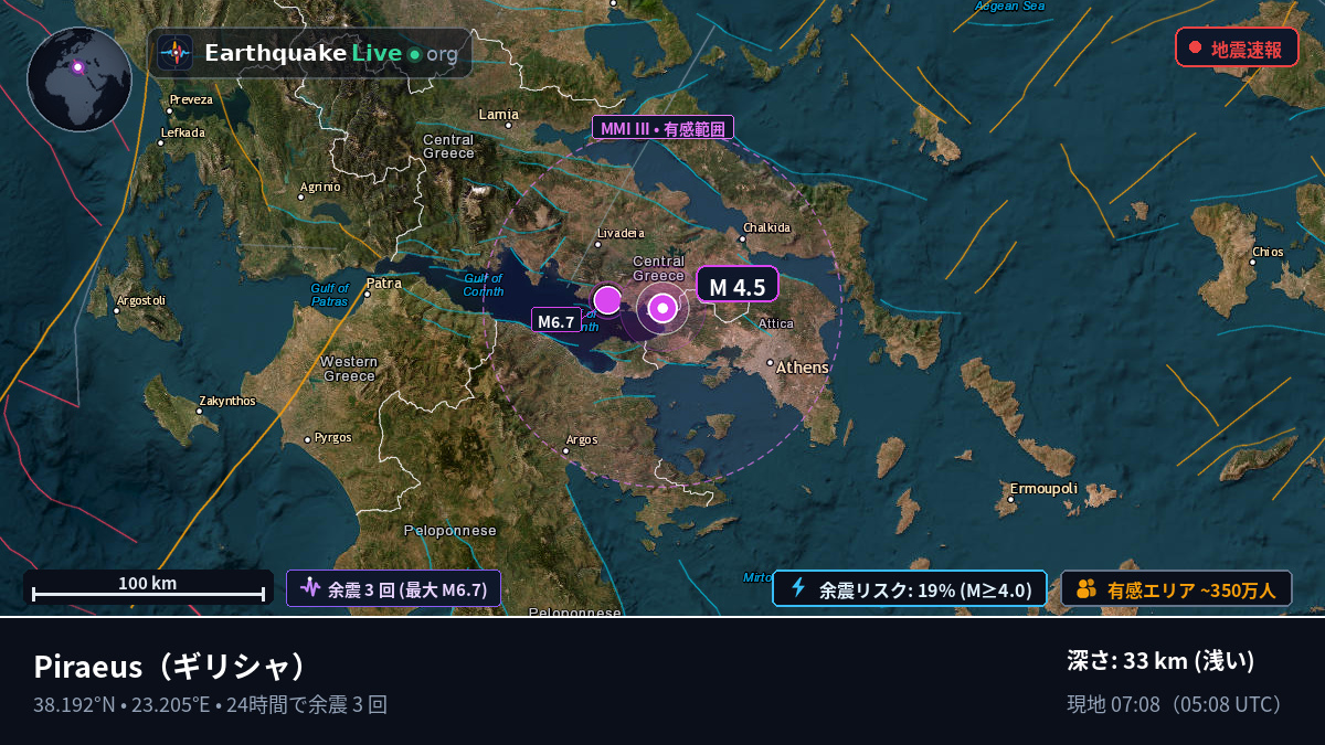 Attiki, ギリシャ