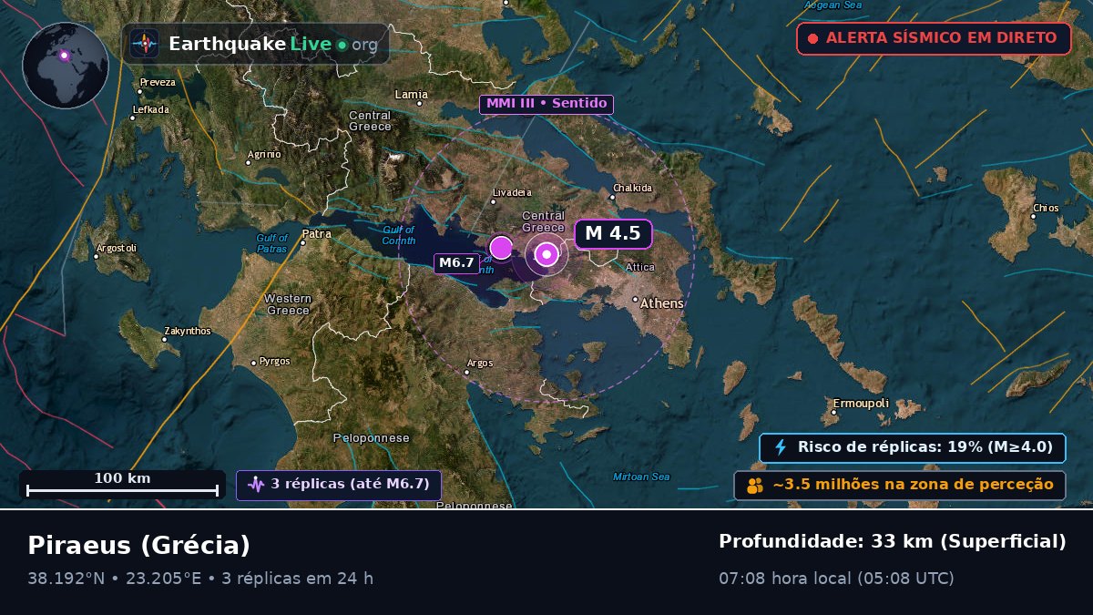 Attiki, Grécia