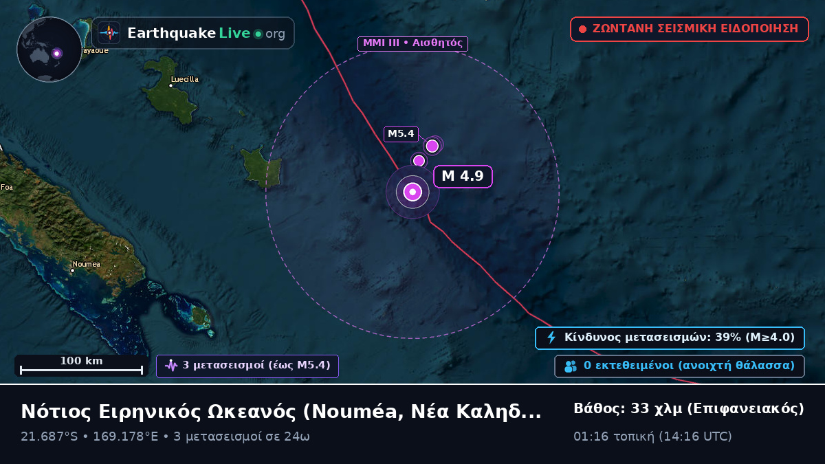 Νότιος Ειρηνικός Ωκεανός (Νέα Καληδονία)