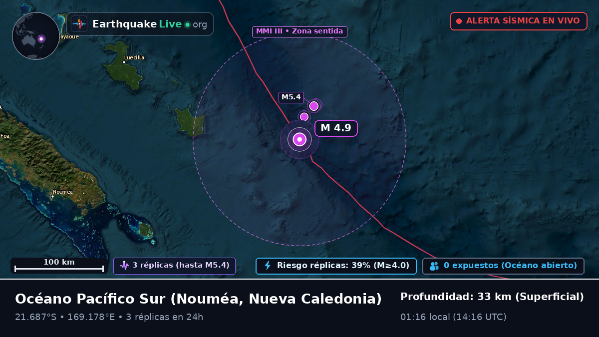 Océano Pacífico Sur (Nueva Caledonia)