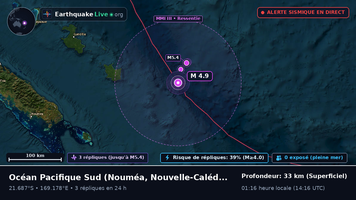 Océan Pacifique Sud (Nouvelle-Calédonie)