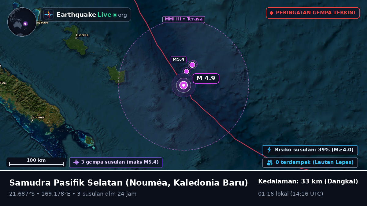 Samudra Pasifik Selatan (Kaledonia Baru)