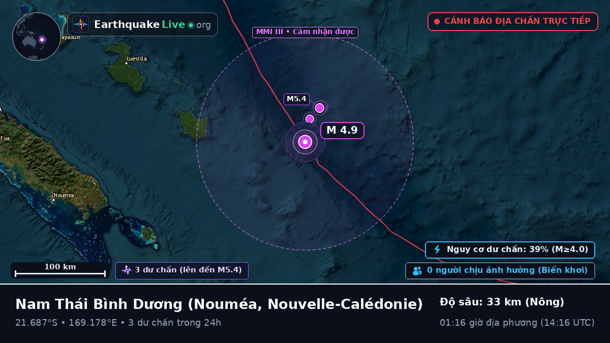 Nam Thái Bình Dương (Nouvelle-Calédonie)