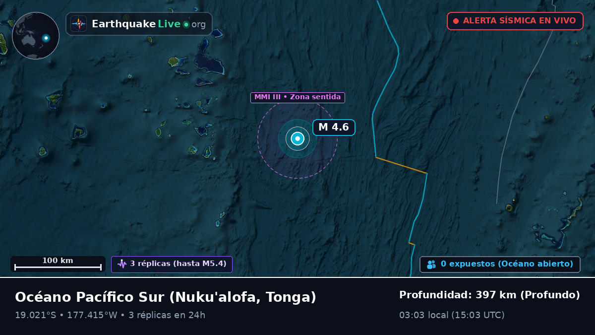 Océano Pacífico Sur (Tonga)