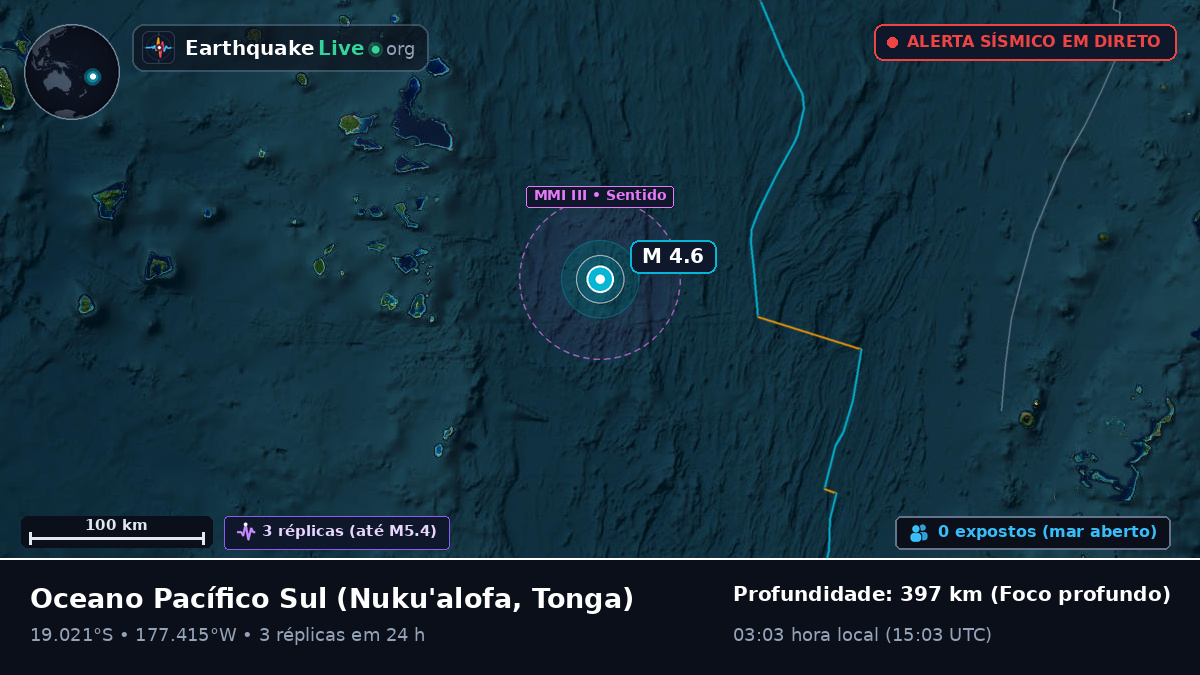 Oceano Pacífico Sul (Tonga)
