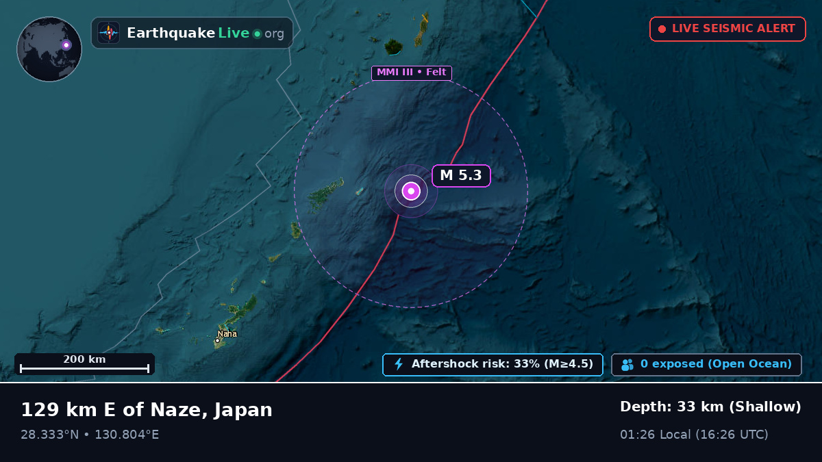 North Pacific Ocean (Japan)