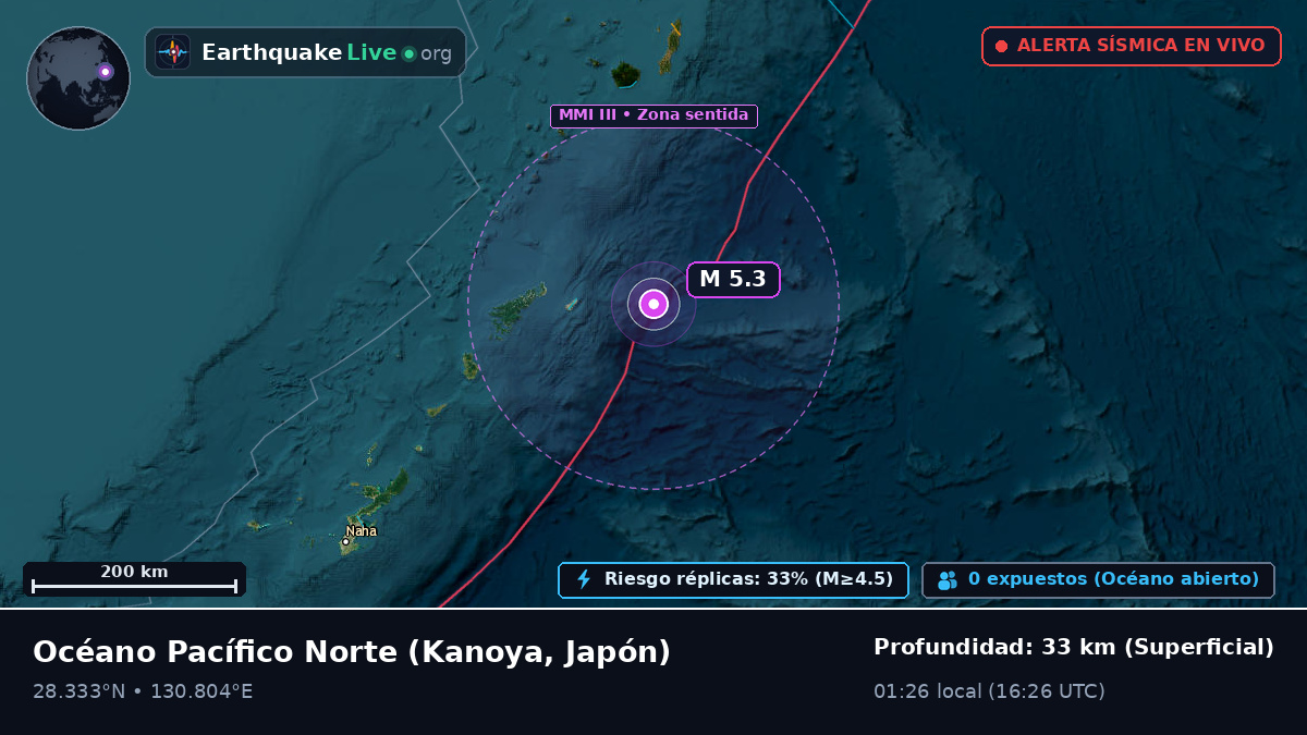 Océano Pacífico Norte (Japón)